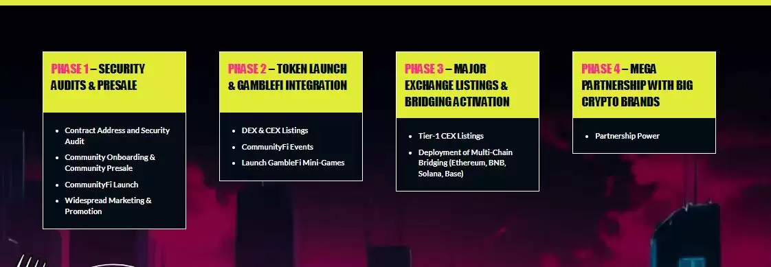 Angry Pepe Fork (APORK)币是什么？APORK主要特点、代币经济学及路线图