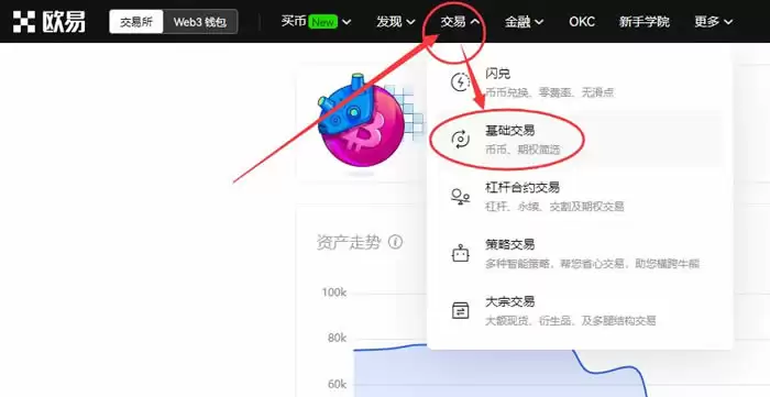 什么是Lido（LDO币）？怎么买？LDO代币经济学及价格预测