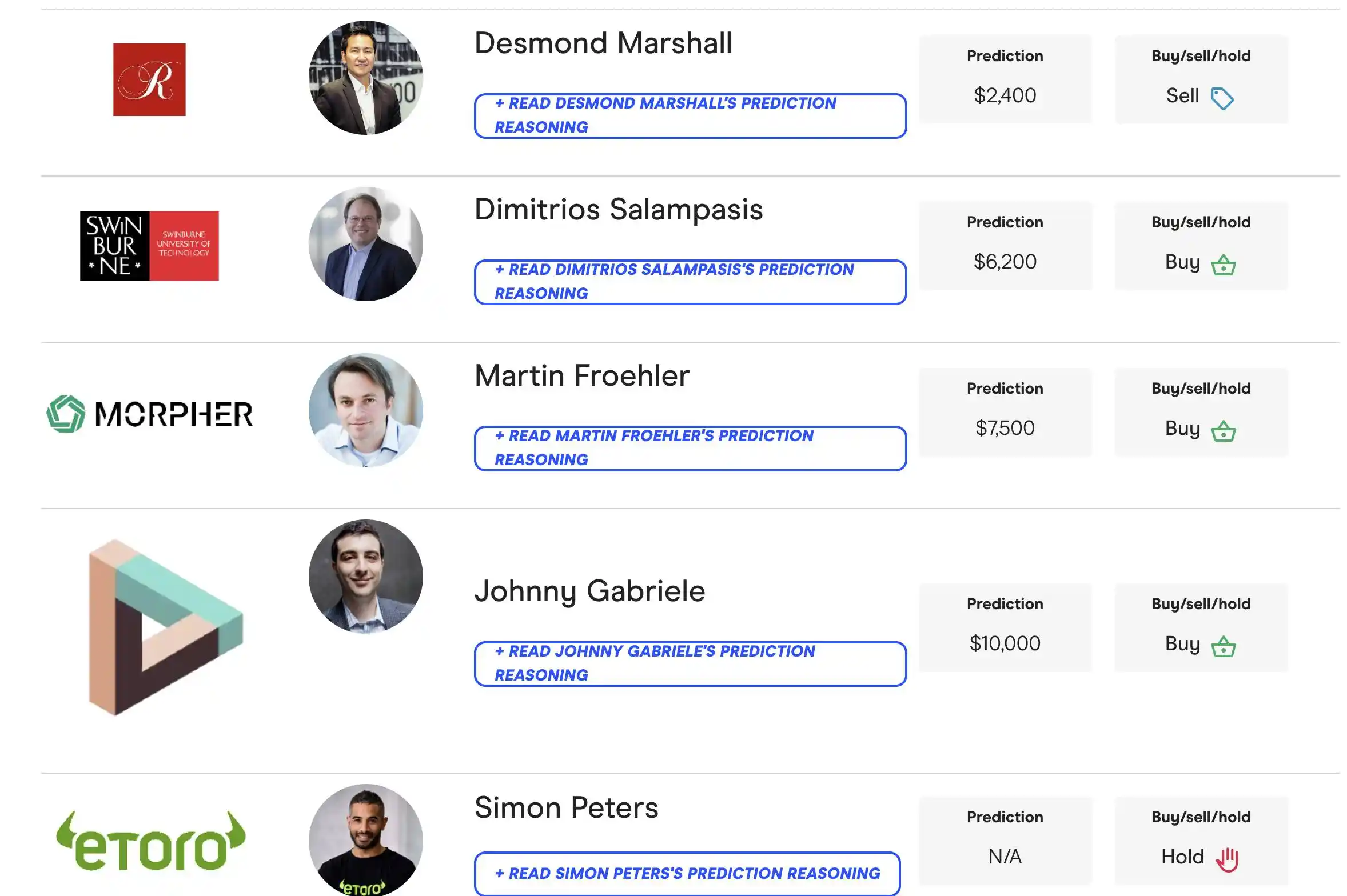 24位加密大咖看以太坊ETH牛市:年底目标4000美元,到底是起点还是终点？