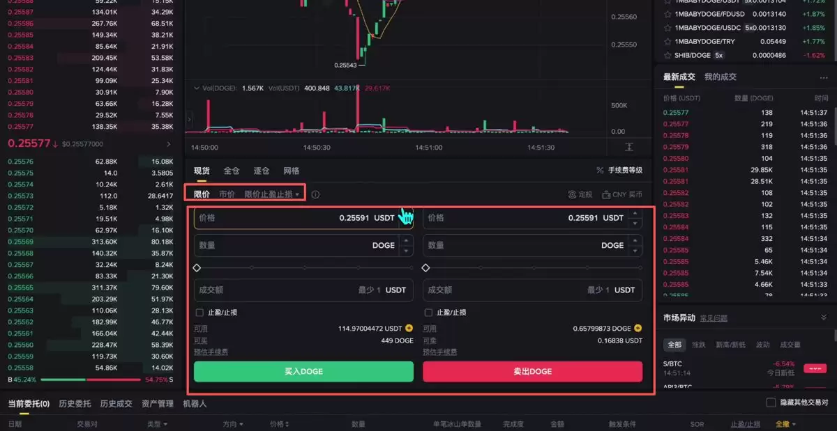 购买狗狗币现货_图8