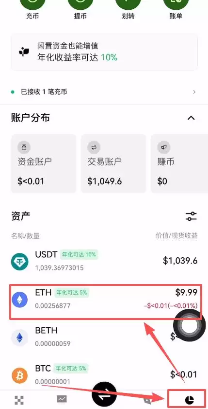 币圈交易所排名前十 附中国官网正确地址+下载使用教学