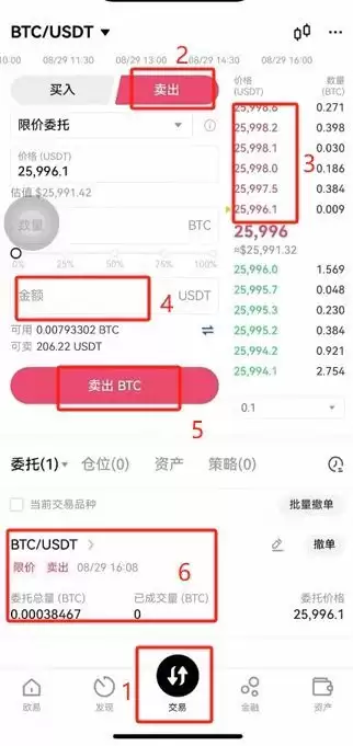 欧易（OKX）交易所保姆级教程:从下载APP、注册、身份认证及交易全流程