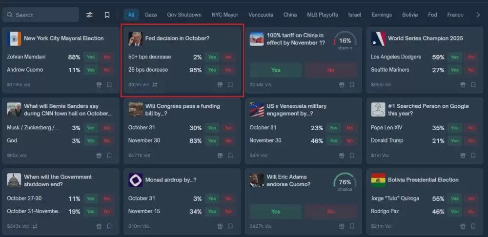 Polymarket进行预测指南