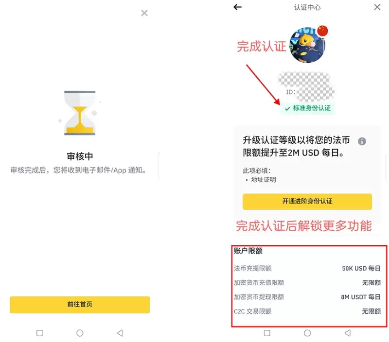 实名认证（KYC）