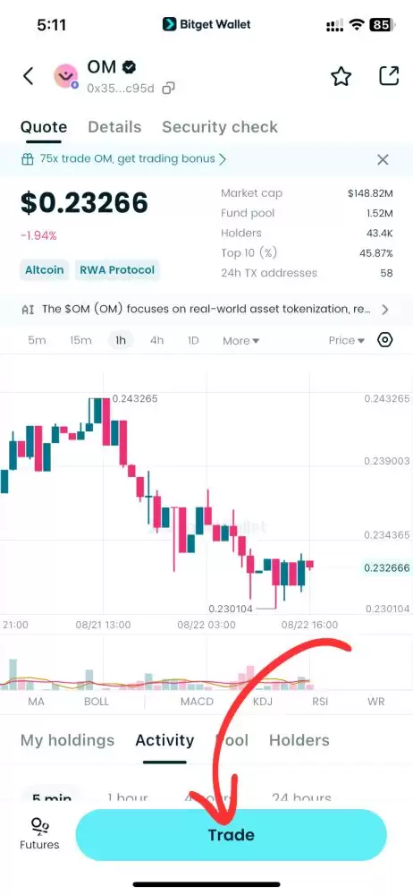 什么是MANTRA(OM币)？如何运作？OM币主要功能、价格预测及路线图介绍