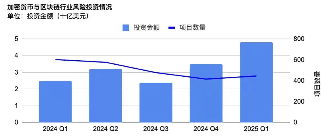 币安Sidekick(K币)是什么？怎么赚取K币？K币未来价格预测