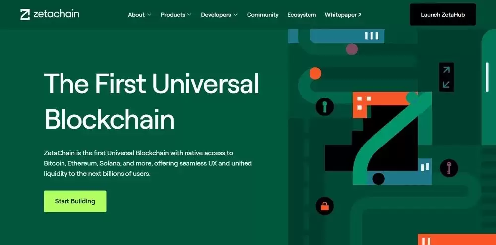 什么是ZetaChain（ZETA币）？怎么买？ZETA前景展望及价格预测