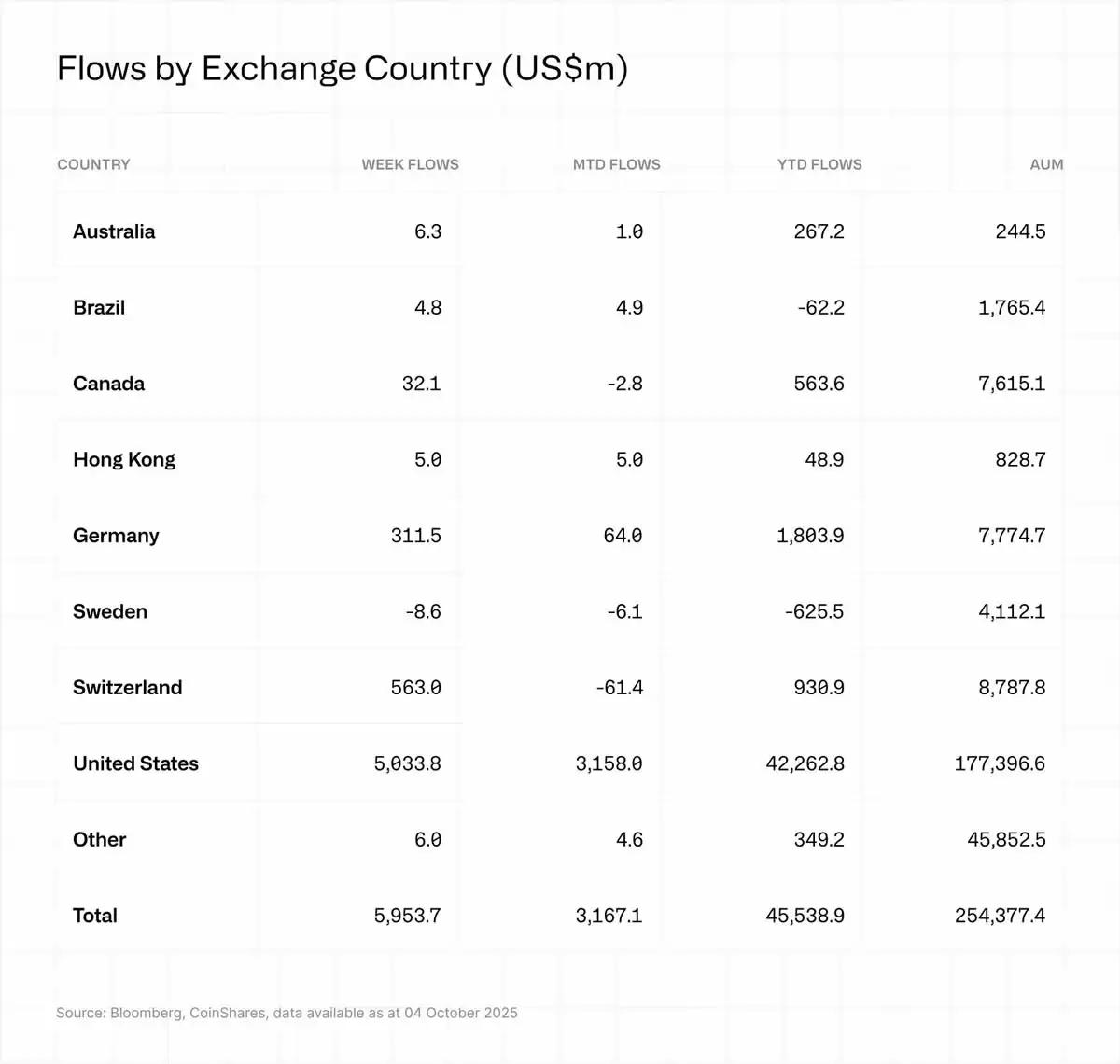 比特币2025年目标价25万？会涨到多少？比特币2025年底价格预测