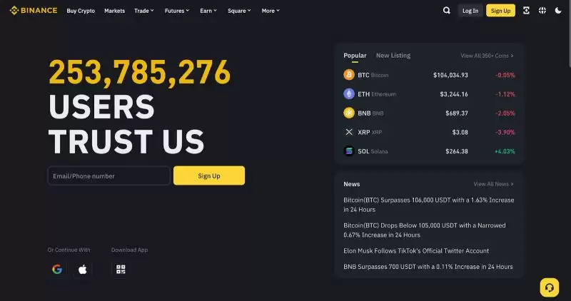 最佳加密货币期货交易平台盘点