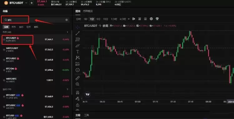 怎么兑现比特币:不同方法的优缺点