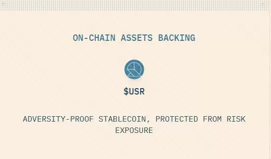 RESOLV币是什么？RESOLV工作原理、代币经济学及购买方法