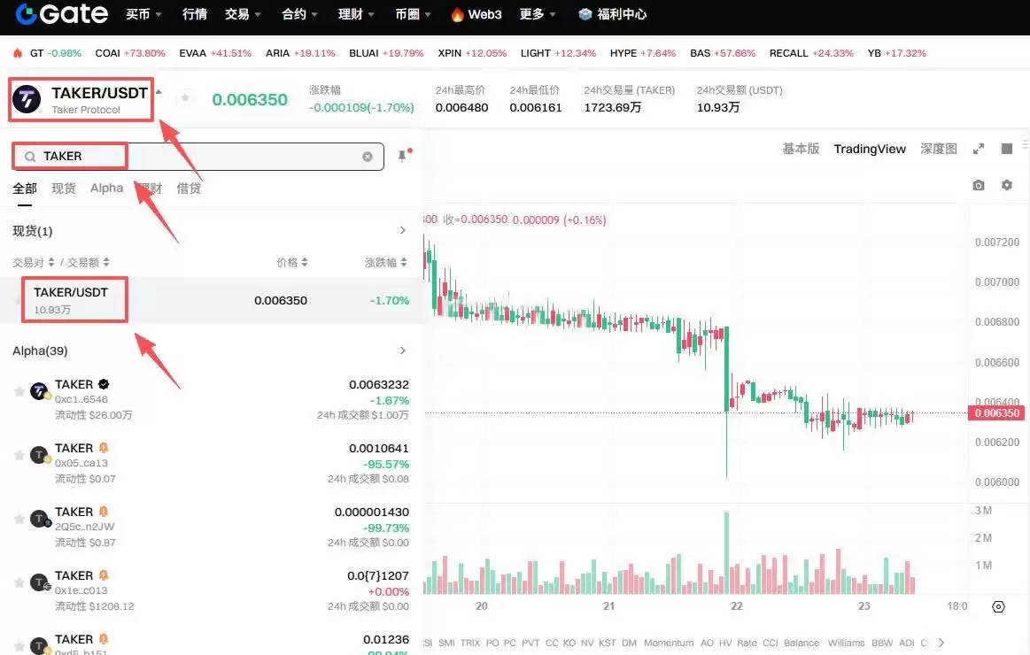 TAKER币怎么买？TAKER币上线了哪些交易所？