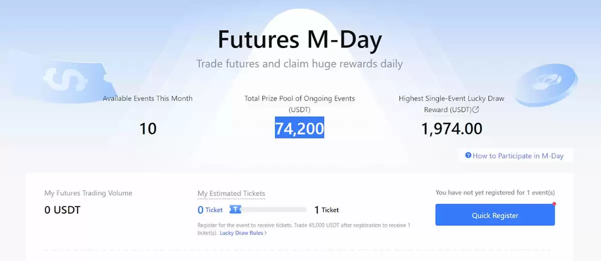 MEXC 2025年最新评测:MEXC是一个好的加密货币交易所吗？