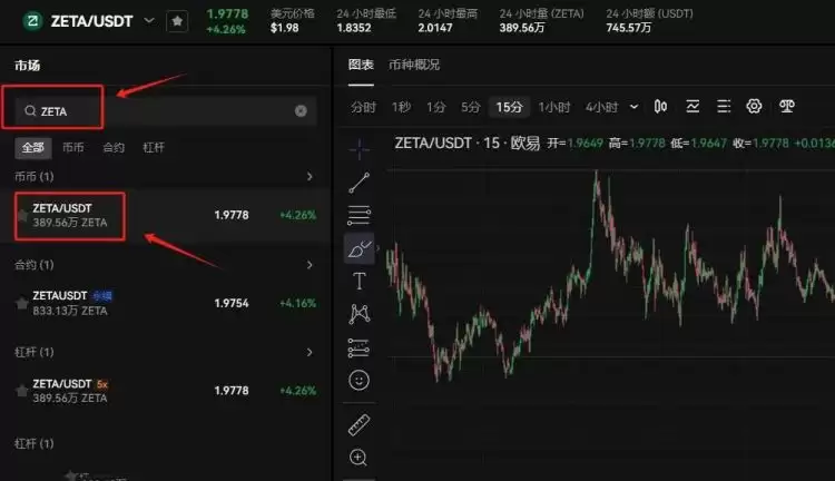 什么是ZetaChain（ZETA币）？怎么买？ZETA前景展望及价格预测