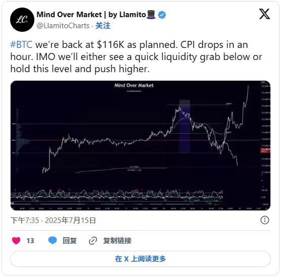 比特币ETF推出对比特币价格的影响（真实数据分析）