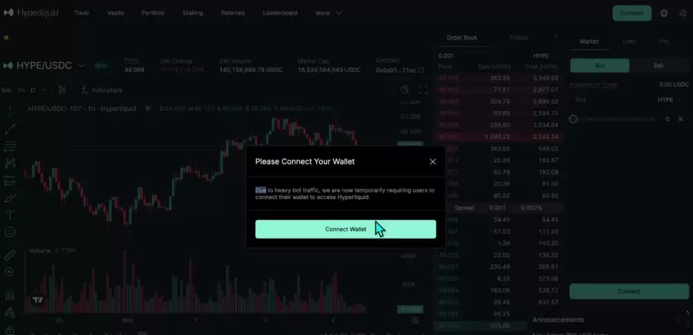 世界排名前十的比特币交易所