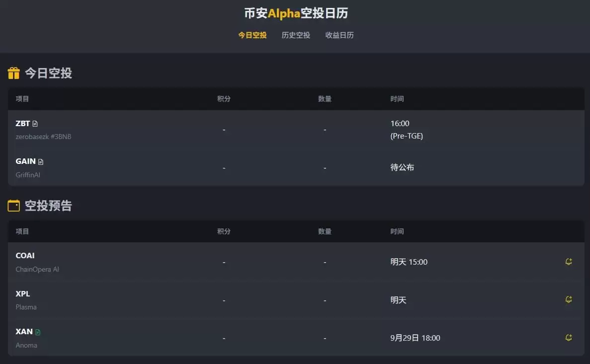 如何参与币安Alpha？最新币安Alpha从入门到精通实操详解