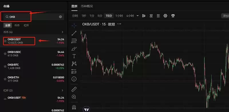 SUI代币是什么？SUI未来前景、价格趋势及购买方法