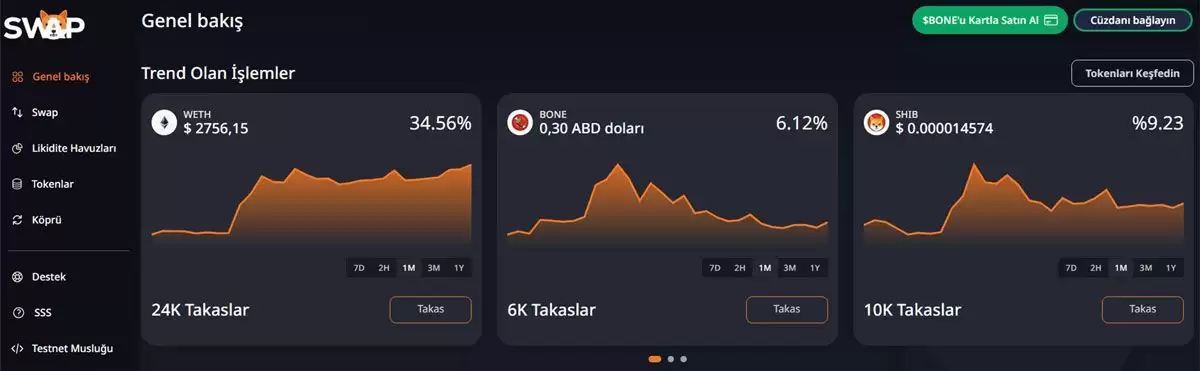 柴犬币（SHIB）是什么？如何购买？SHIB价格预测2025-2040年