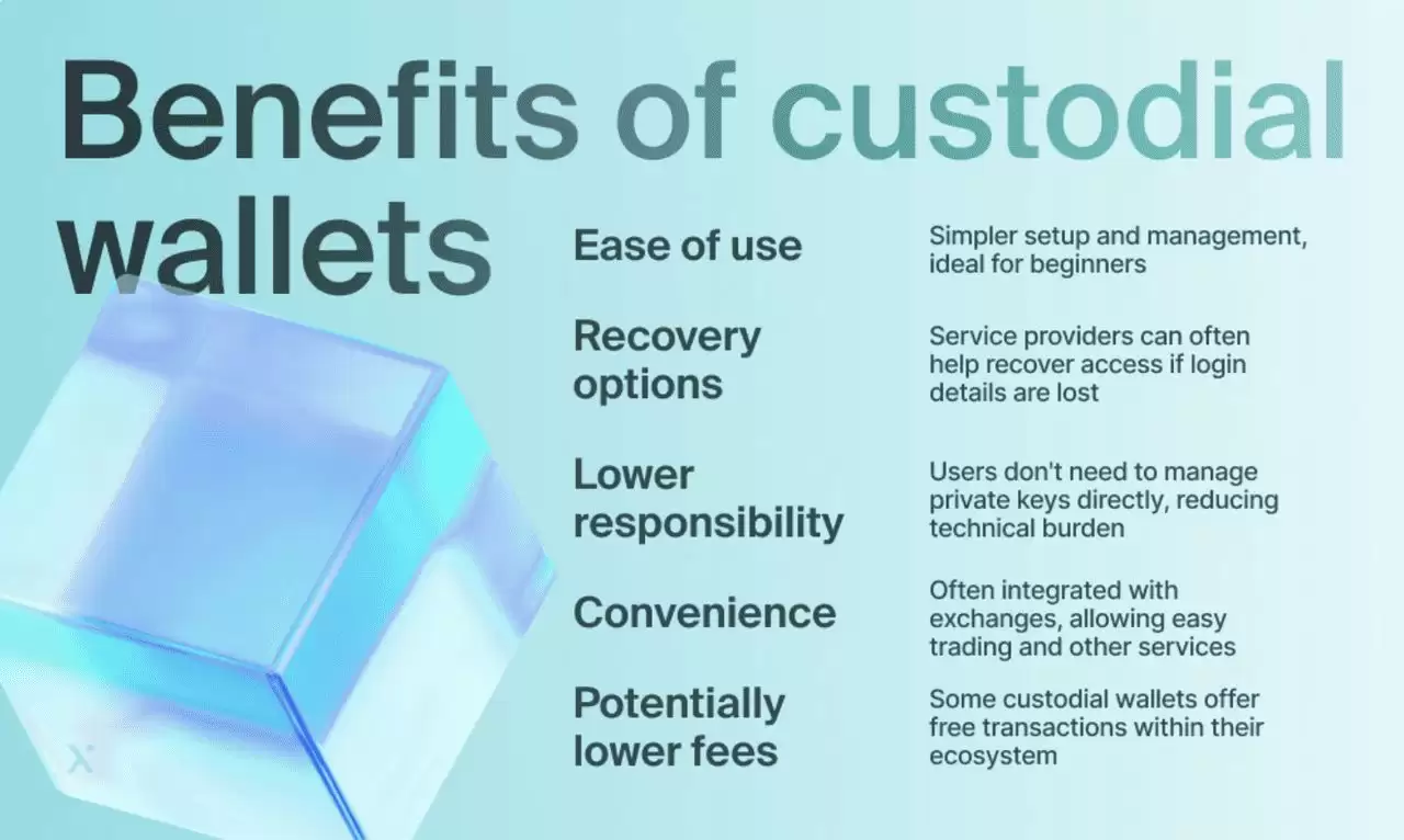 托管wallet与非托管wallet:如何选择适合您的加密wallet？优缺点介绍