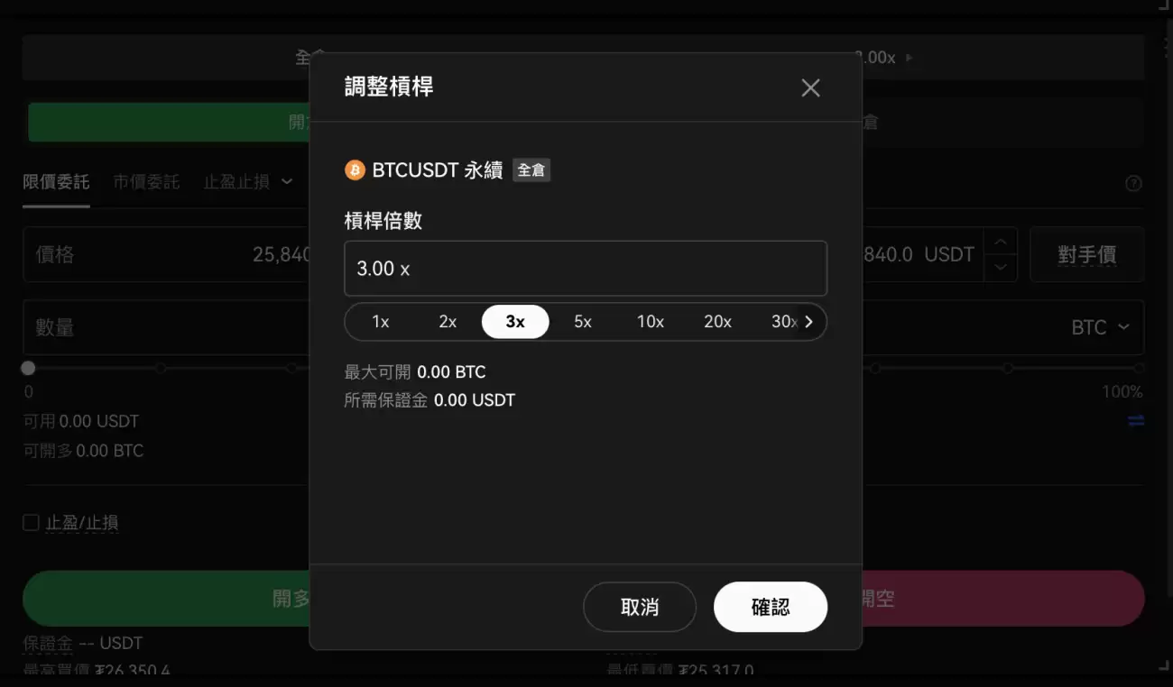 OKX衍生品与杠杆交易