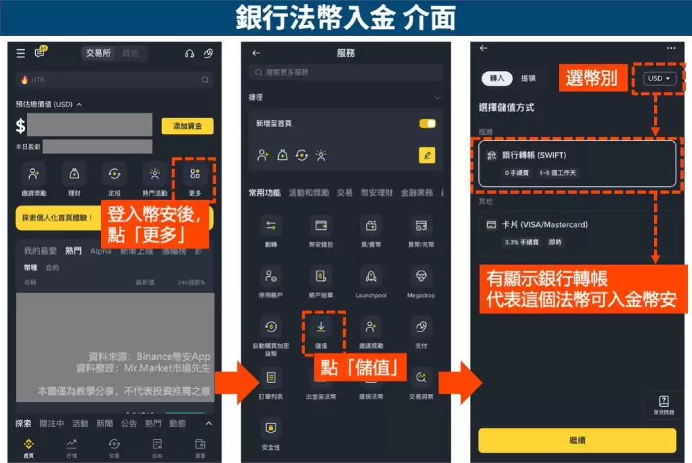 2025币安入金教学:5种入金方法的手续费与优缺点完整指南