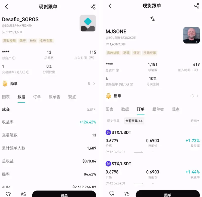 如何使用Bitget交易所的跟单功能？手把手教你Bitget跟单交易操作教程