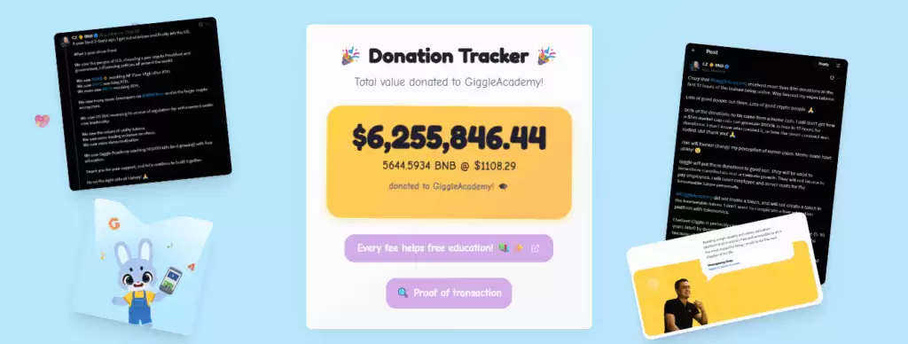 Giggle Fund(GIGGLE)币具体介绍