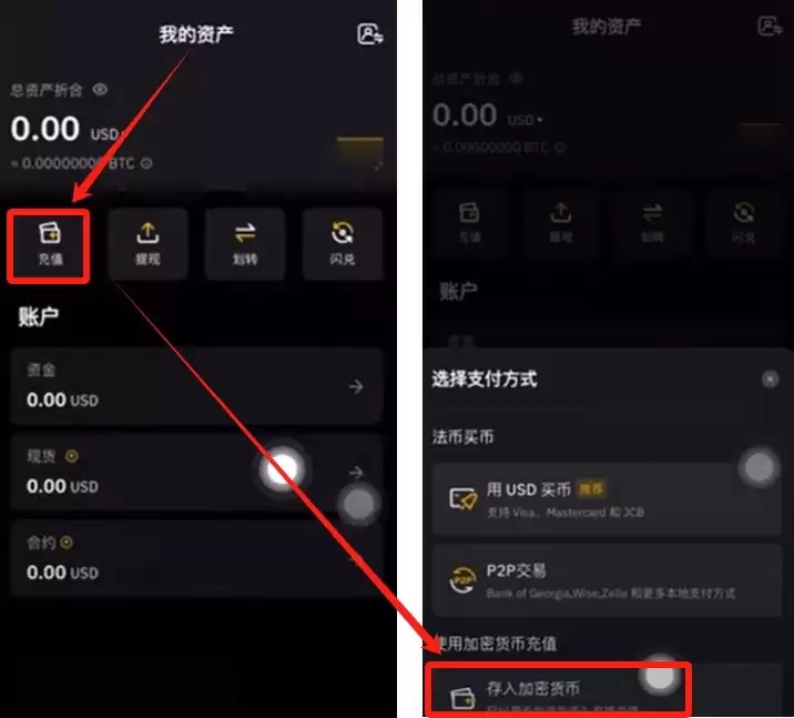 如何在币安Web3wallet中使用USDT？币安wallet操作指南