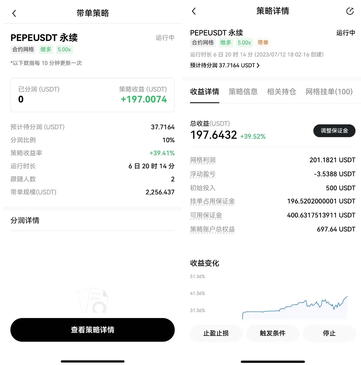 什么是OKX策略跟单？一文玩转OKX策略跟单新手小白操作步骤教程