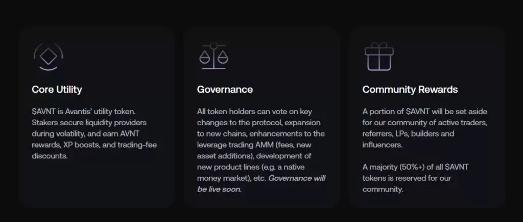 Avantis(AVNT)币详细介绍