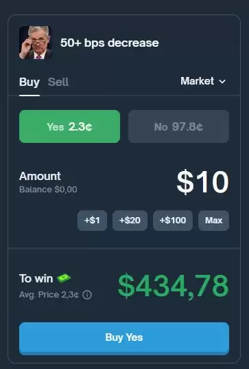 Polymarket进行预测指南