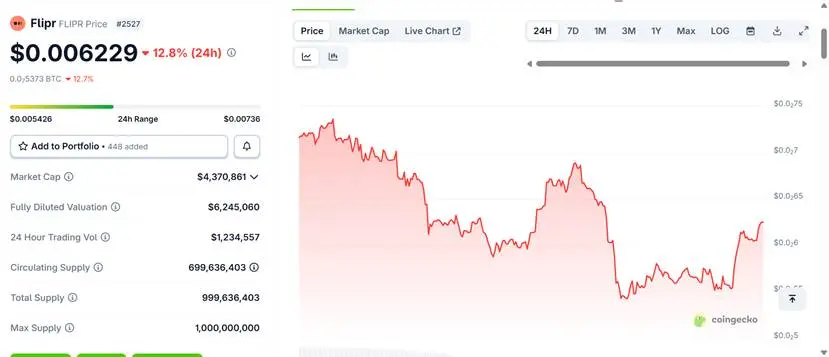 Polymarket生态项目