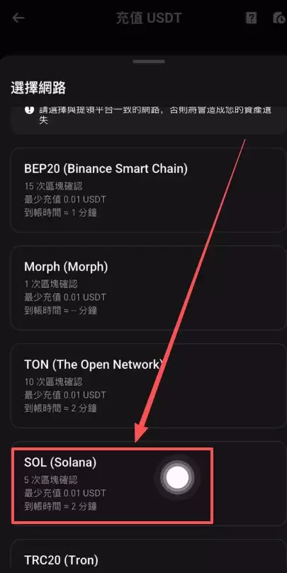 如何往Bitget交易所转USDT？_图4