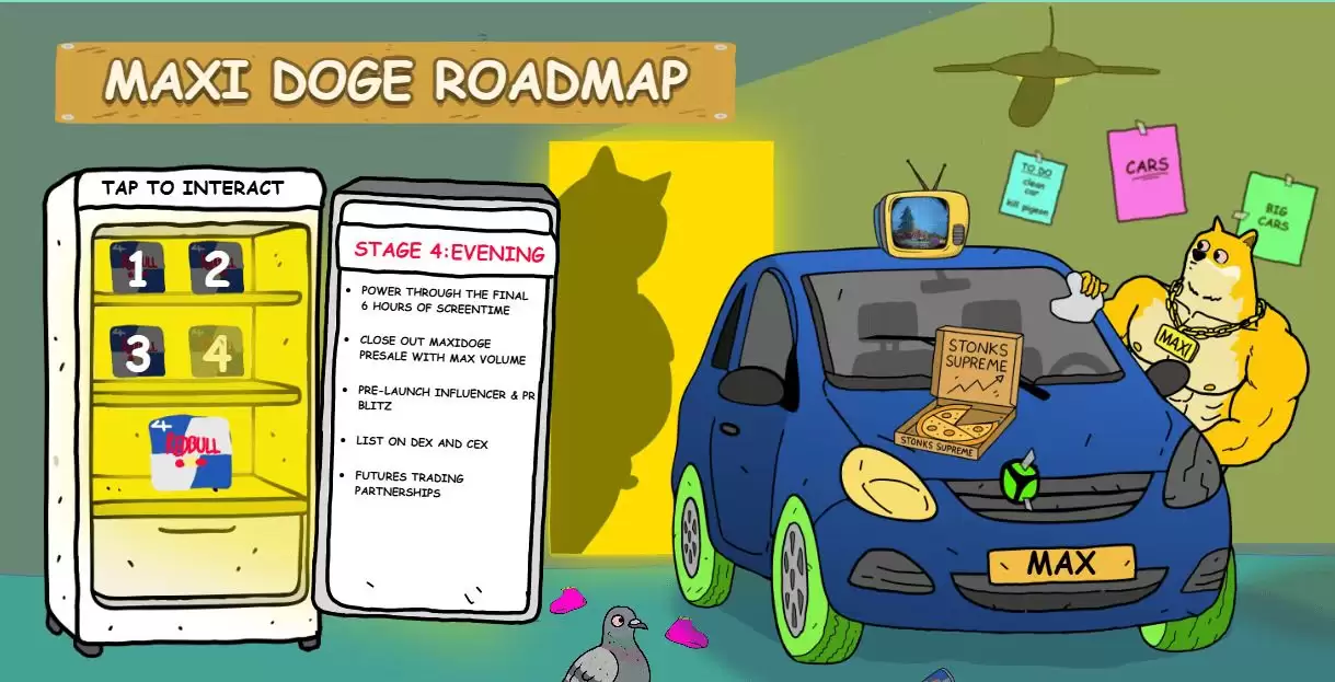 Maxi Doge（MAXI）币是什么？MAXI价格预测2025、2026-2030