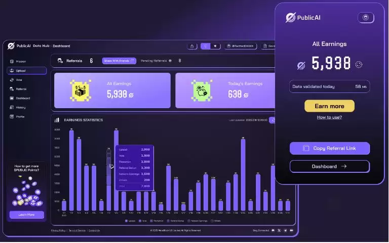 PublicAI(PUBLIC币)是什么？值得投资吗？PUBLIC币功能、代币经济学及价格预测