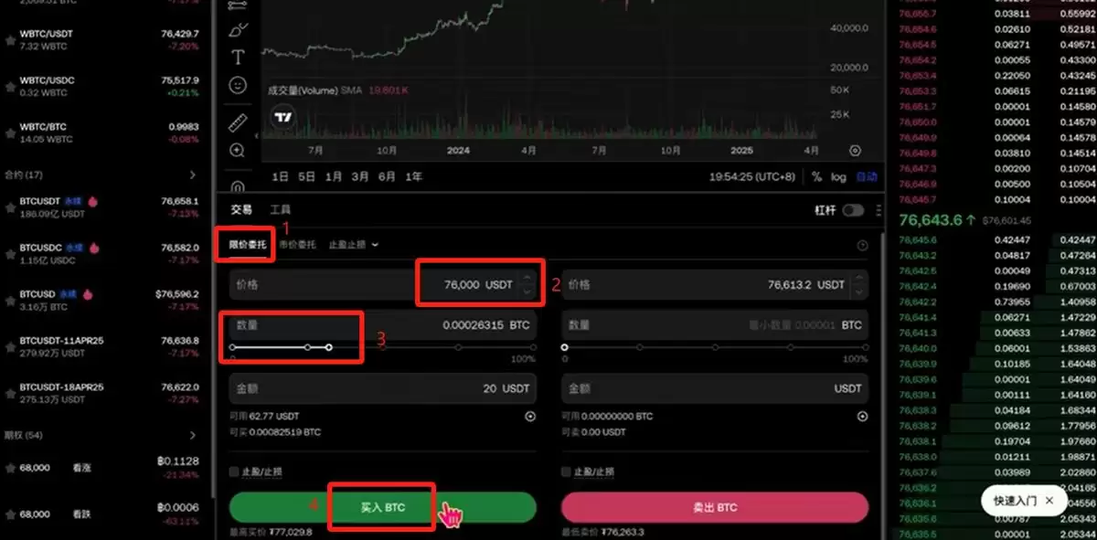 购买比特币是否违法？新买的比特币放在哪里？中国如何使用人民币购买比特币？