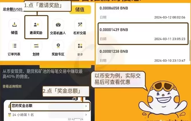 加密货币交易所推荐码