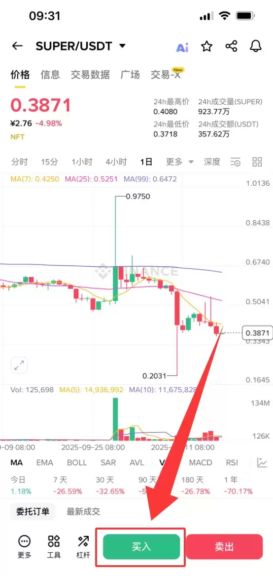 SuperVerse（SUPER）币是什么？怎么买？SUPER工作原理、代币经济学及未来展望