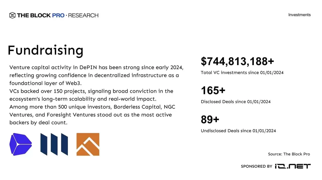 什么是DePIN？2025年十大DePIN加密项目:Web3基础建设新趋势,一文介绍