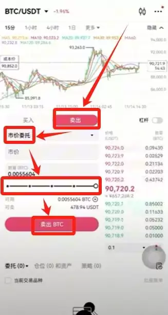 币圈炒币APP开户需要什么条件？在哪开户？欧易币安账户实战注册教学