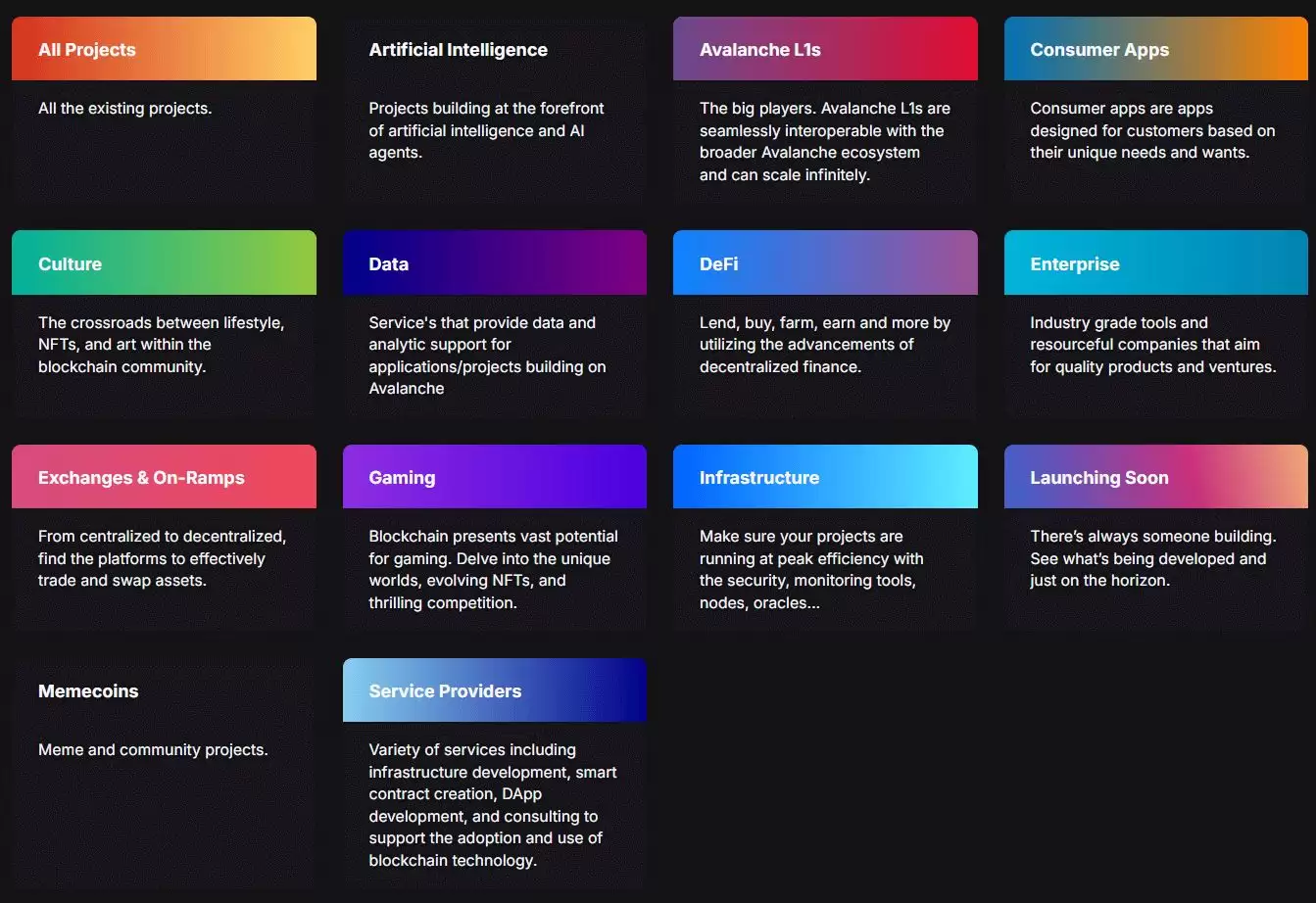 什么是AVAX币？2025年走势如何？怎么购买?