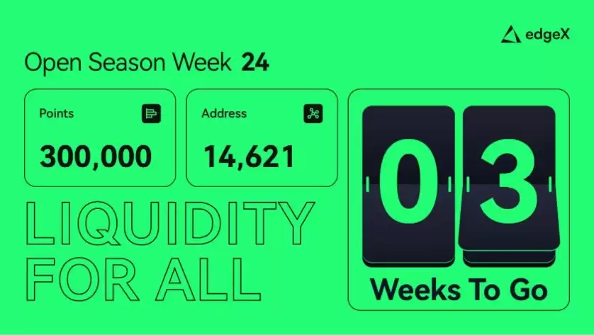 EdgeX(MARU)币详细介绍