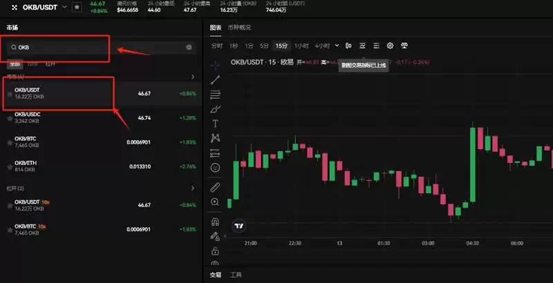 OKB币是什么？未来潜力如何？OKB币价格预测2026-2050年