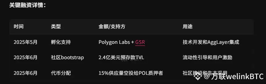专为DeFi设计的公链Katana详细交互教程
