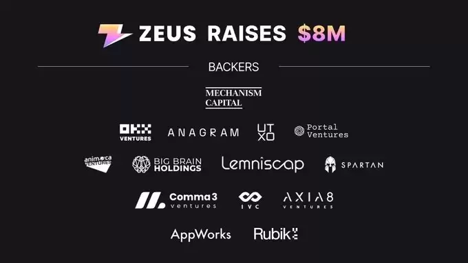 Zeus Network(ZEUS)币介绍