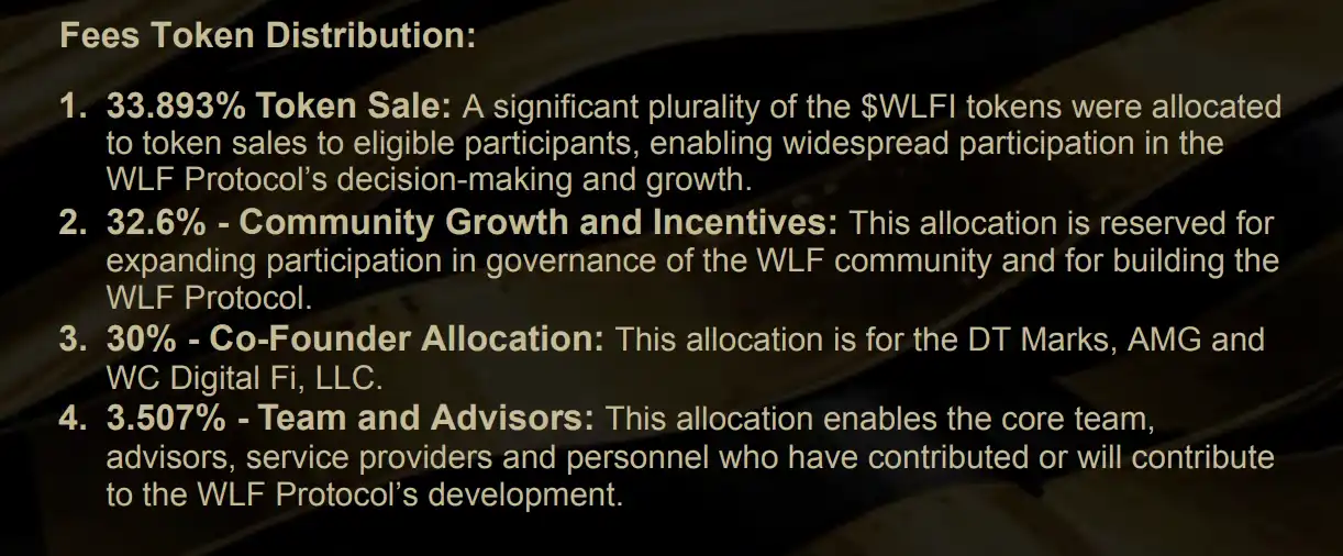 深挖链上数据,WLFI币初始流通率到底是多少？