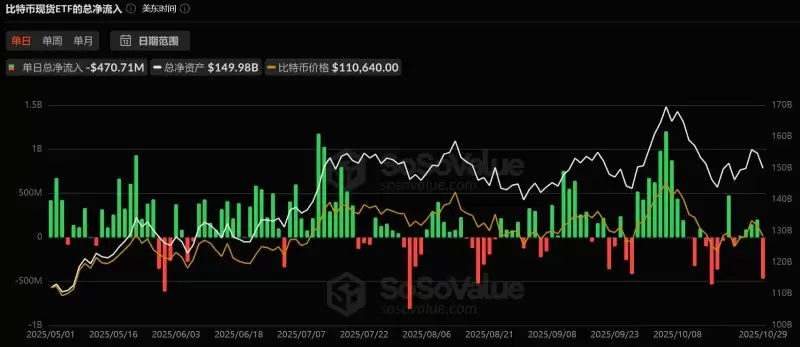 比特币行情分析