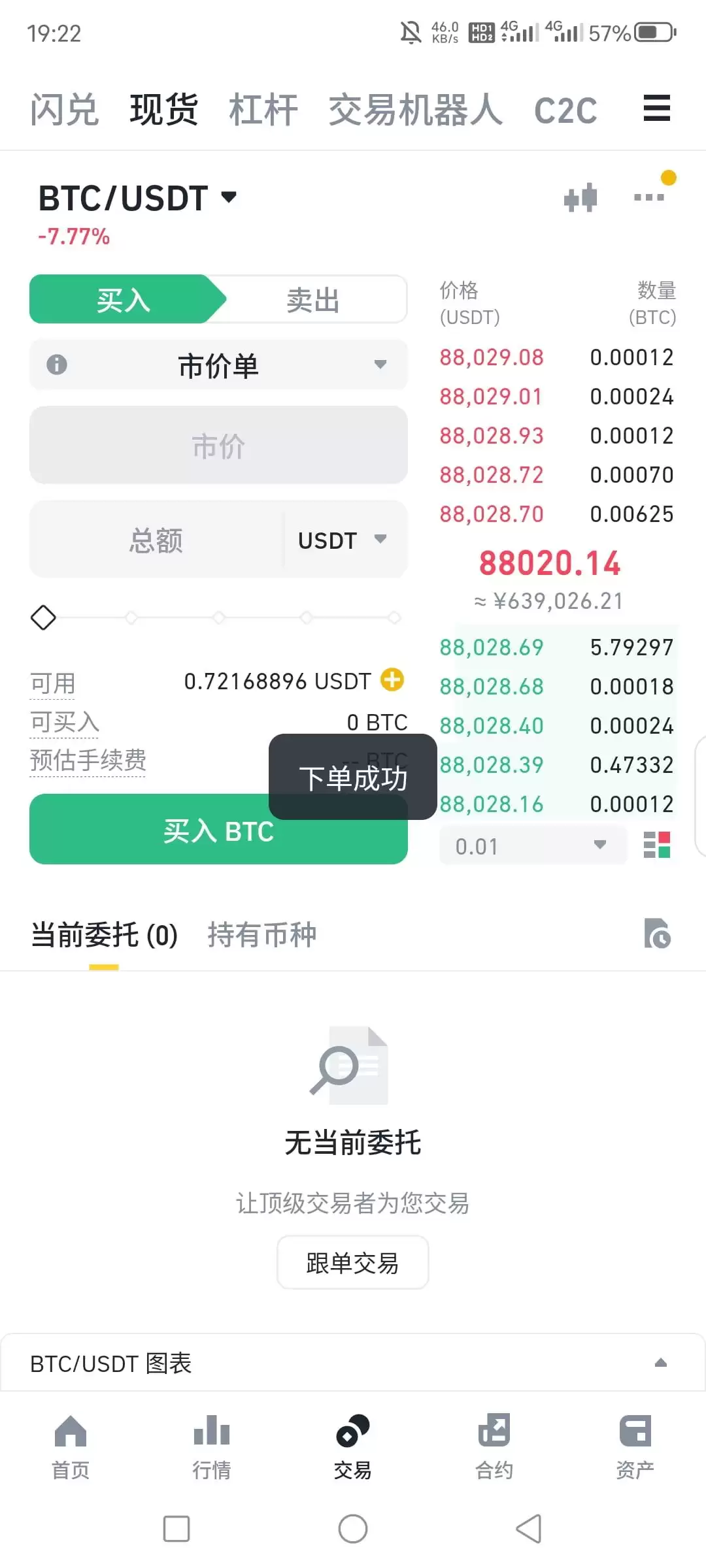 比特币交易平台哪个好？中国国内哪些比特币交易平台值得推荐？