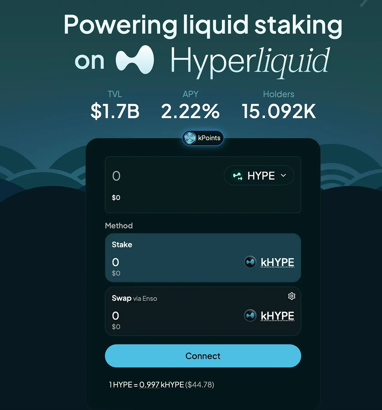 Hyperliquid空投项目ABC评级,哪些空投值得参与？